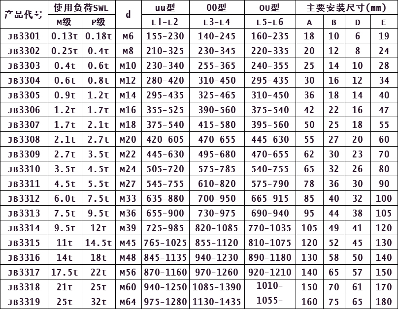 未标题-1